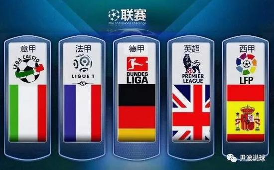 抵御外部的